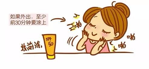 正確防曬